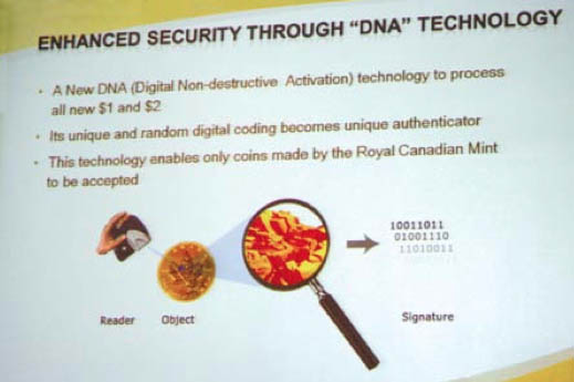 Распознавание монет с помощью новой технологии DNA