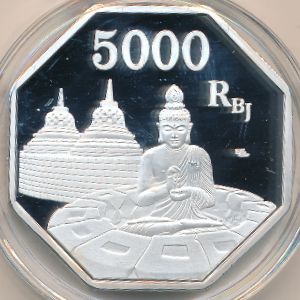 Java., 5000 rupees, 2018