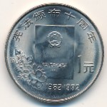 China, 1 yuan, 1992