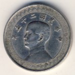 Китай, 10 центов (1936–1939 г.)