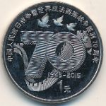 China, 1 yuan, 2015