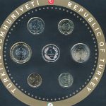 Турция, Набор монет (2020 г.)