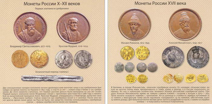 История монетного дела России в календаре Русь-Банка
