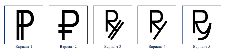 Обсуждение символа рубля