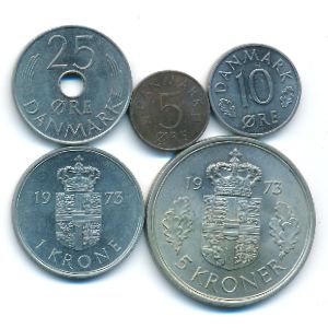 Дания, Набор монет (1973 г.)