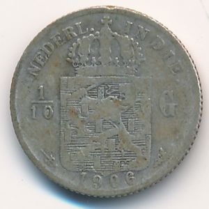 Netherlands East Indies, 1/10 gulden, 1903–1909