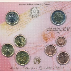 Италия, Набор монет (2005 г.)
