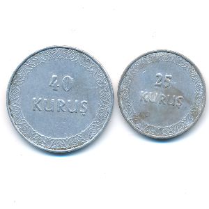 Турция, Набор монет ( г.)