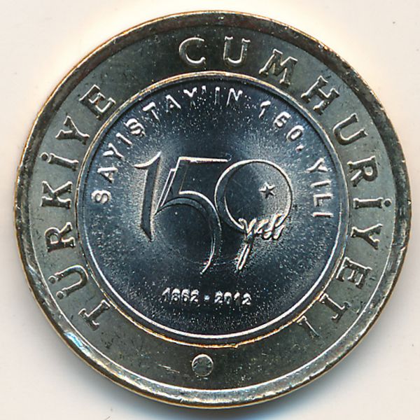 Турецкие монеты 2012 года.