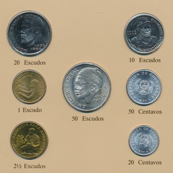 Кабо-Верде, Набор монет