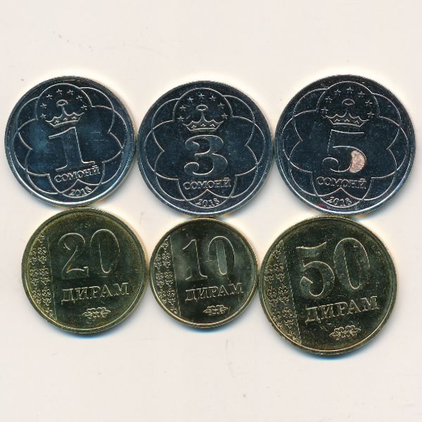 Таджикистан деньги в рублях. Современные монеты Таджикистана. Таджикистан монеты 2018. Набор монет из таджиков. Таджикские монеты название.