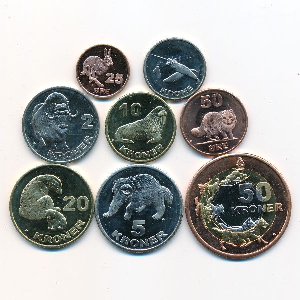 Гренландия, Набор монет (2010 г.)