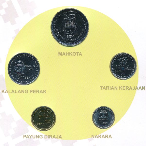 Бруней, Набор монет (2017 г.)
