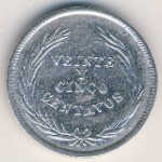 El Salvador, 25 centavos, 1914