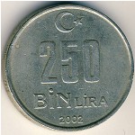 Turkey, 250000 lira, 2002–2004