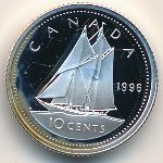 Canada, 10 cents, 1996–2001