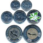 Кюрасао, Набор монет (2025 г.)