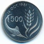 Кипр, 500 мил (1981 г.)
