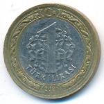 Turkey, 1 лира (2021 г.)