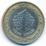 Turkey, 1 лира (2021 г.)